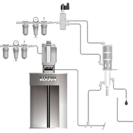 سیستم با EJECTORS